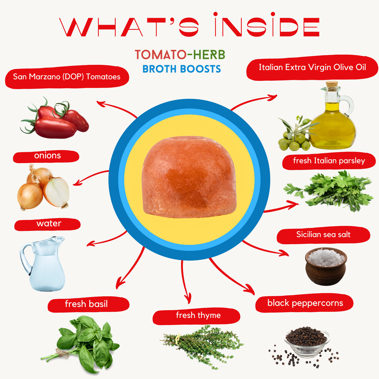 Tomato-Herb Broth Boosts