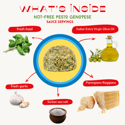 Nut-Free Pesto Genovese Sauce Servings