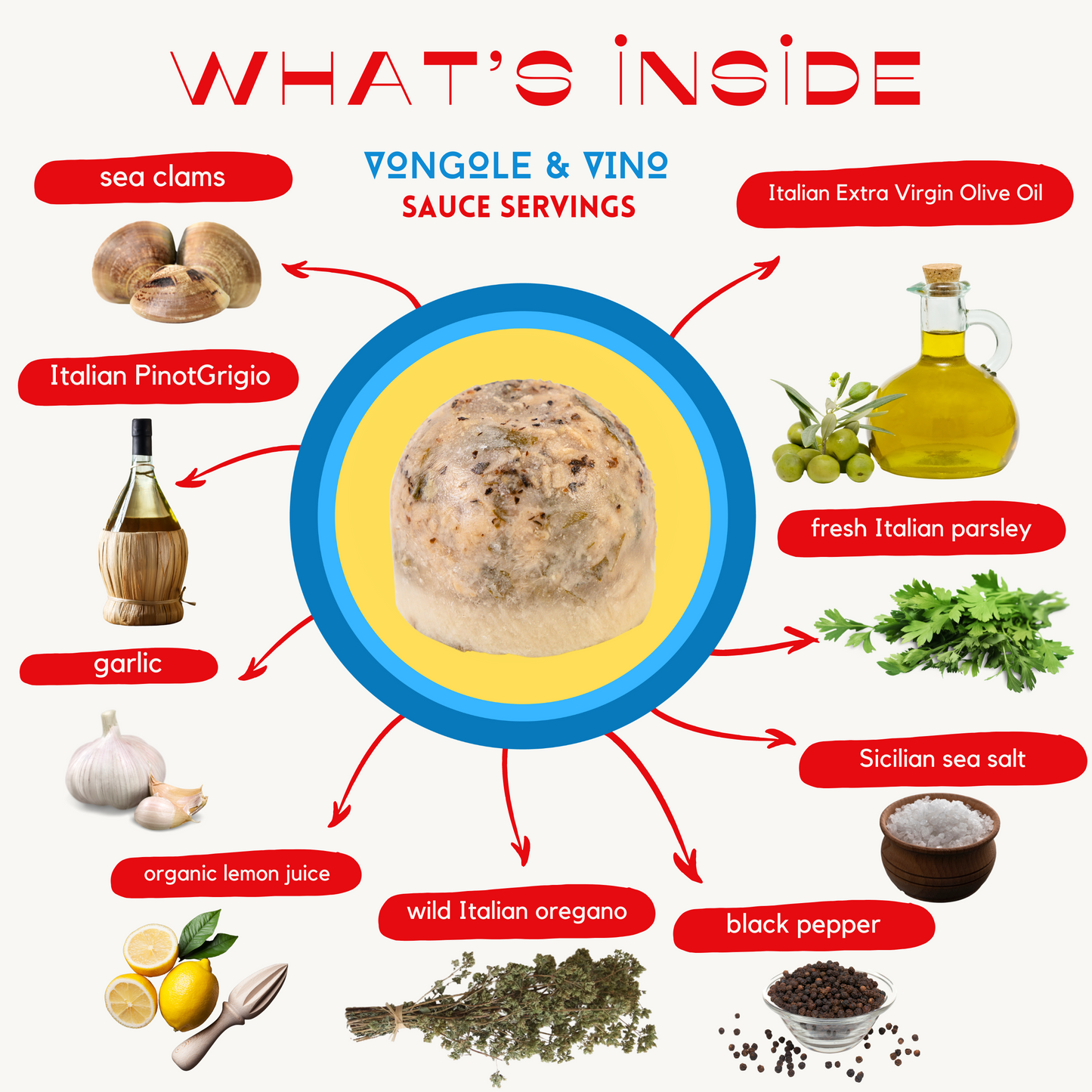 Vongole & Vino Sauce Servings