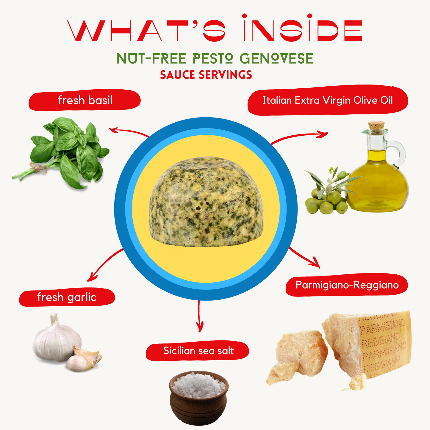 Nut-Free Pesto Genovese Sauce Servings (4-Pack)
