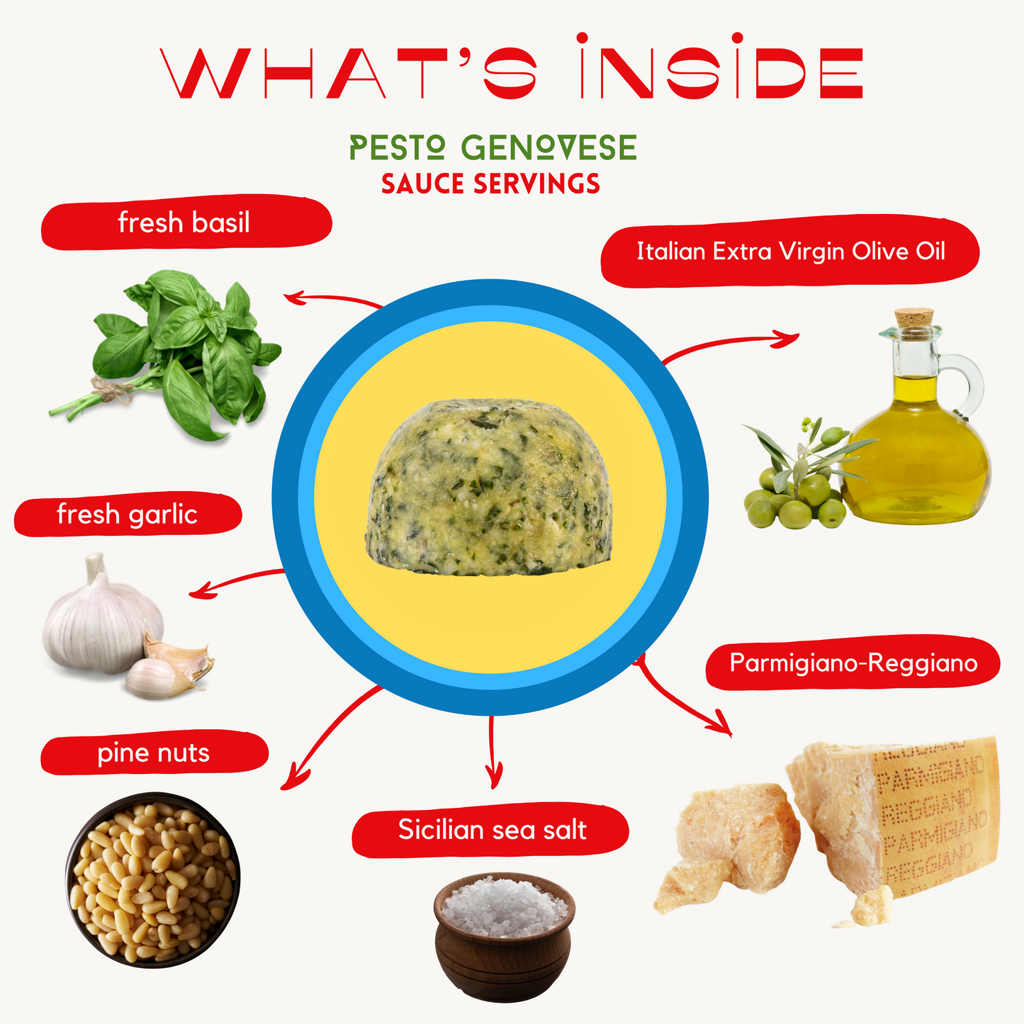 Pesto Genovese Sauce Servings (4-Pack)
