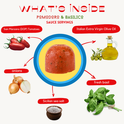 Pomodoro & Basilico Sauce Servings (4-Pack)
